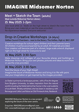 Free Drawing and Painting Workshops back
