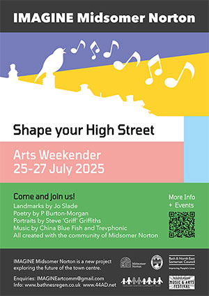 Imagine | Shape Your High Street