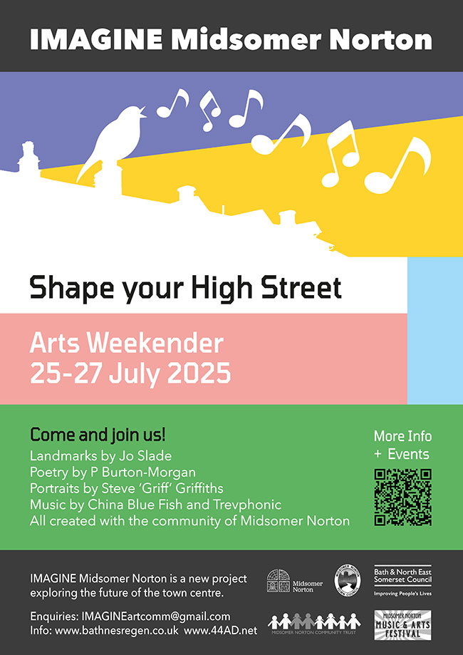Imagin: Shape Your High Street